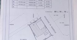 Terrain en bordure Bietry blvd Marseille